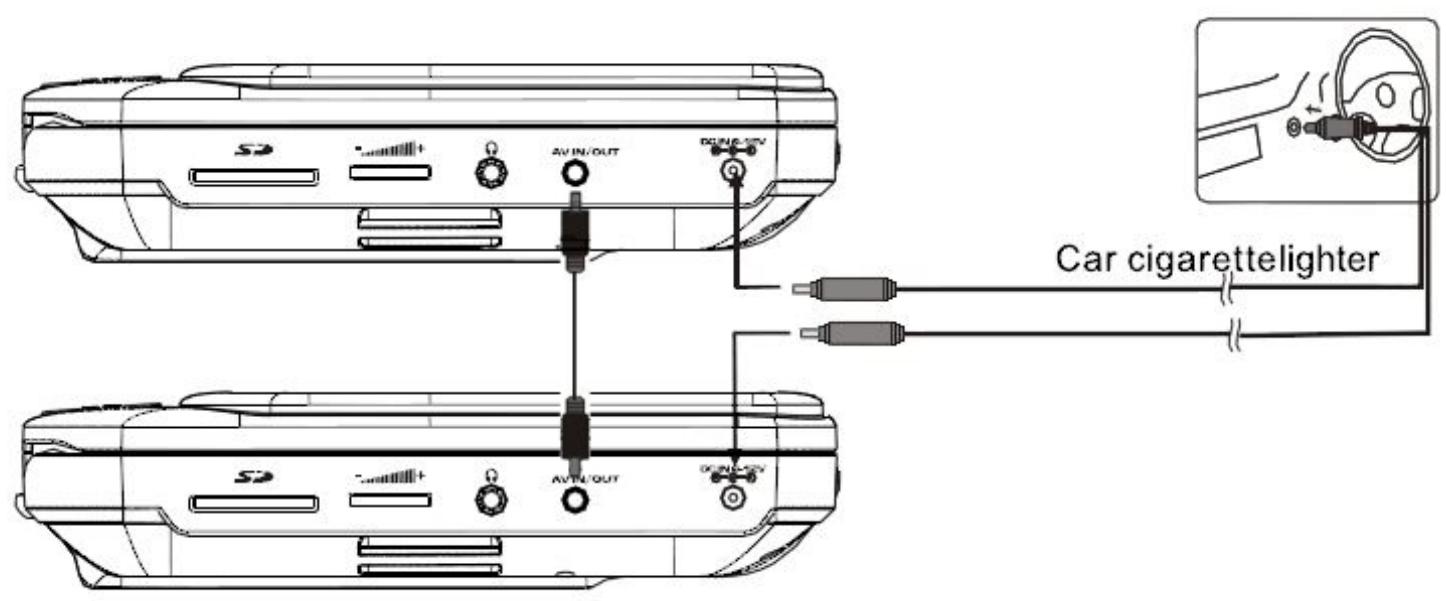 D-JIX PVS 702-59LD - CONNEXION INTER-ECRAN - 1