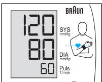 BRAUN BP1700 - Prise des mesures - 4