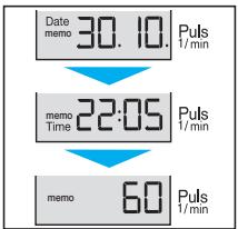 BRAUN BP1700 - Rappel des valeurs mémorisées et fonction moyenne - 2