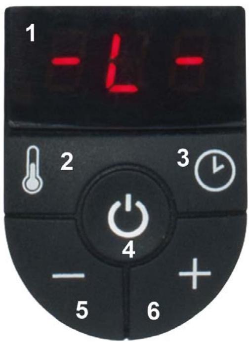 CASO 2282 - Panneau d'exploitation - 1