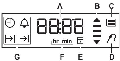 FAURE FFO279008KV - Affichage - 1