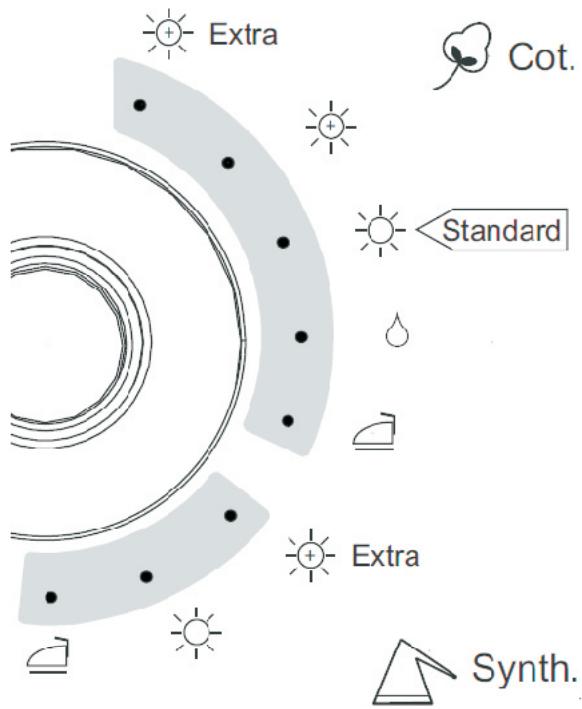 PROLINE TD 6 VE GLASS BLANC - Fonction pour tissus délicats - 1