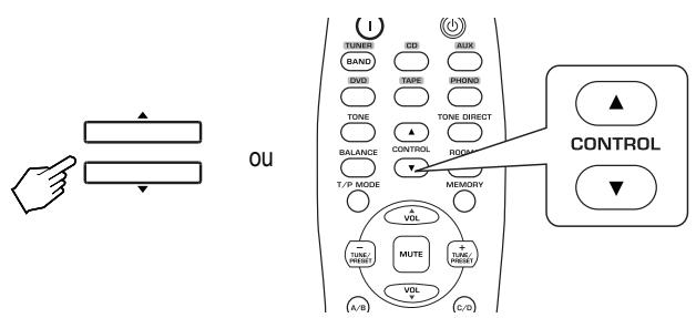 SHERWOOD RX5502 - Ajustez le niveau du volume sonore entre les enceintes gauche et droite. - 1