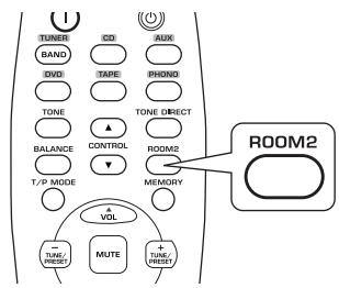 SHERWOOD RX5502 - Entre le mode ROOM2. - 2