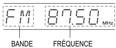 SHERWOOD RX5502 - Sélectionnéz le symtoniseur et ensuite la bande de votrechoix. - 2