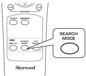 SHERWOOD RX5502 - En mode FM, selectionnez le mode de recherche RDS. - 1