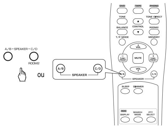 SHERWOOD RX5502 - Avant d'utiliser - 3