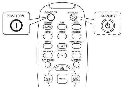 SHERWOOD RX5502 - Allumez le mode ROOM2. - 2