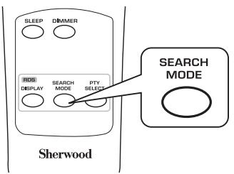 SHERWOOD RX5502 - En mode FM, appuyez trois fois sur la touche SEARCH MODE. - 1