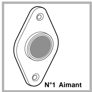 ARISTON CDE 129 - Accessoires montage porte (Fig.1-2-3-4-5). - 3