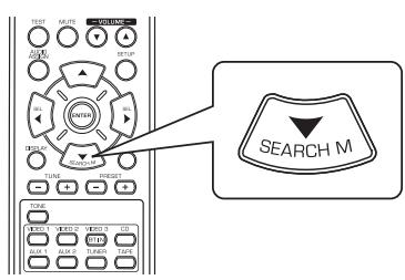 SHERWOOD RD6505 - Recherche de RDS - 1