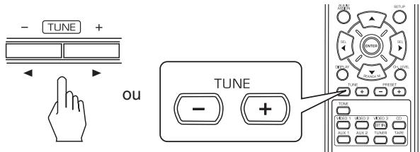 SHERWOOD RD6505 - Appuyez sur les touches TUNING Haut (+)/Bas (-) pendant plus de 0,5 seconde. - 1