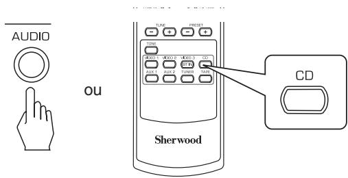 SHERWOOD RD6505 - Copier l'audio et la video séparément sur VIDEO 1 - 2