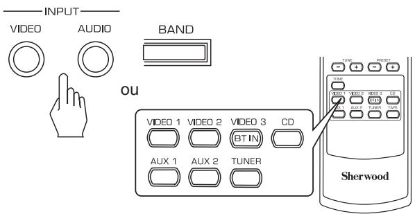 SHERWOOD RD6505 - Enregistrement avec TAPE (bande) - 1