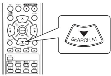 SHERWOOD RD6505 - Recherche de TP - 1