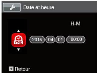 KODAK FZ53-RD - Réinitialiser Date/Heure - 2