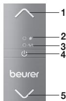 BEURER EM50 - 5.Description de I'appareil - 1