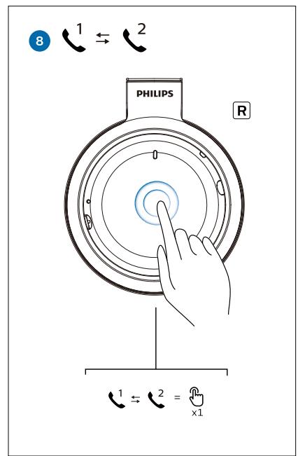 PHILIPS ARCEAU3/00 - Headphones - 11