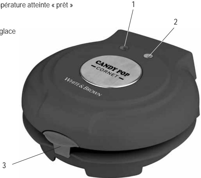 WHITE & BROWN CG 642 CANDY - LE FABRICANT NE SAURAIT ETRE TENU POUR RESPONSABLE DE LA MAUVAISE UTILISATION DE L'APPAREIL. CONSERVER SOIGNEUSEMENT CE MODE D'EMPLOI. - 1