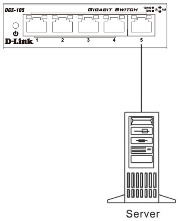 D-LINK DGS-105 - Connexion à un réseau federateur ou à un serveur - 1
