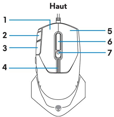 DELL NC - Fonctions - 1