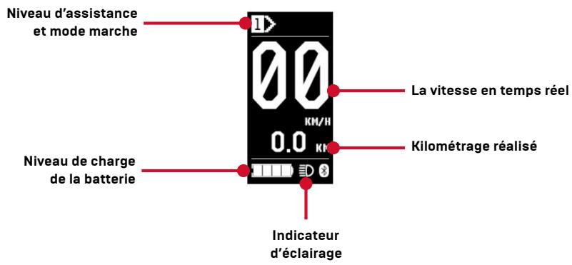 MADE IN FRANCE Sport2 - I Présentation de l'interface (Sport +) - 1