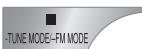 PANASONIC SC-PT 350 WEG - Pour selectionner "MANUAL". - 1