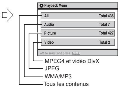 PANASONIC SC-PT 350 WEG - Lecture des éléments dans l'ordre (Playback Menu) - 2