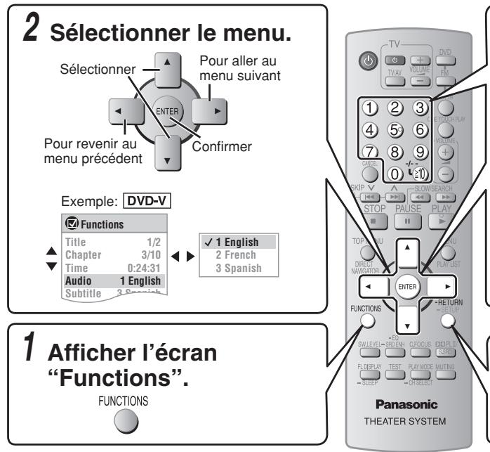 PANASONIC SC-PT 350 WEG - Pour quitter l'écran - 1