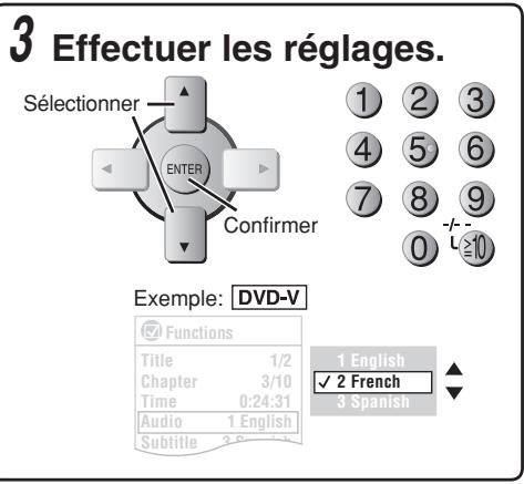 PANASONIC SC-PT 350 WEG - Pour quitter l'écran - 2