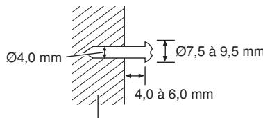 PANASONIC SC-PT 350 WEG - Fixation murale - 3