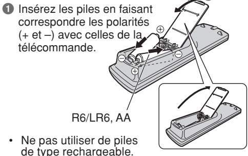 PANASONIC SC-PT 350 WEG - Préparation de la télécommande - 1