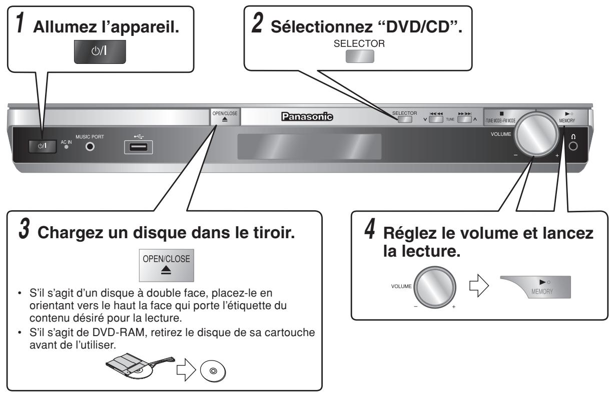 PANASONIC SC-PT 350 WEG - Utilisation de l'appareil principal - 1