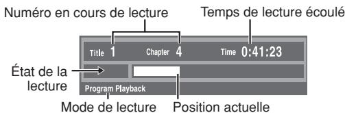 PANASONIC SC-PT 350 WEG - ■ Fonctions de base (Basics) - 1