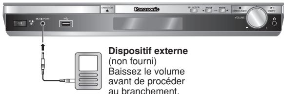 PANASONIC SC-PT 350 WEG - Baissez le volume et raccordez le dispositif externe (non fourni). - 1