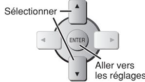 PANASONIC SC-PT 350 WEG - Sélectionner l'objet. - 1