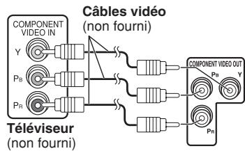PANASONIC SC-PT 350 WEG - Remarque - 1
