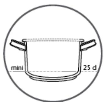 SEB NUTRICOOK 6 L - Scheme descriptif - 6