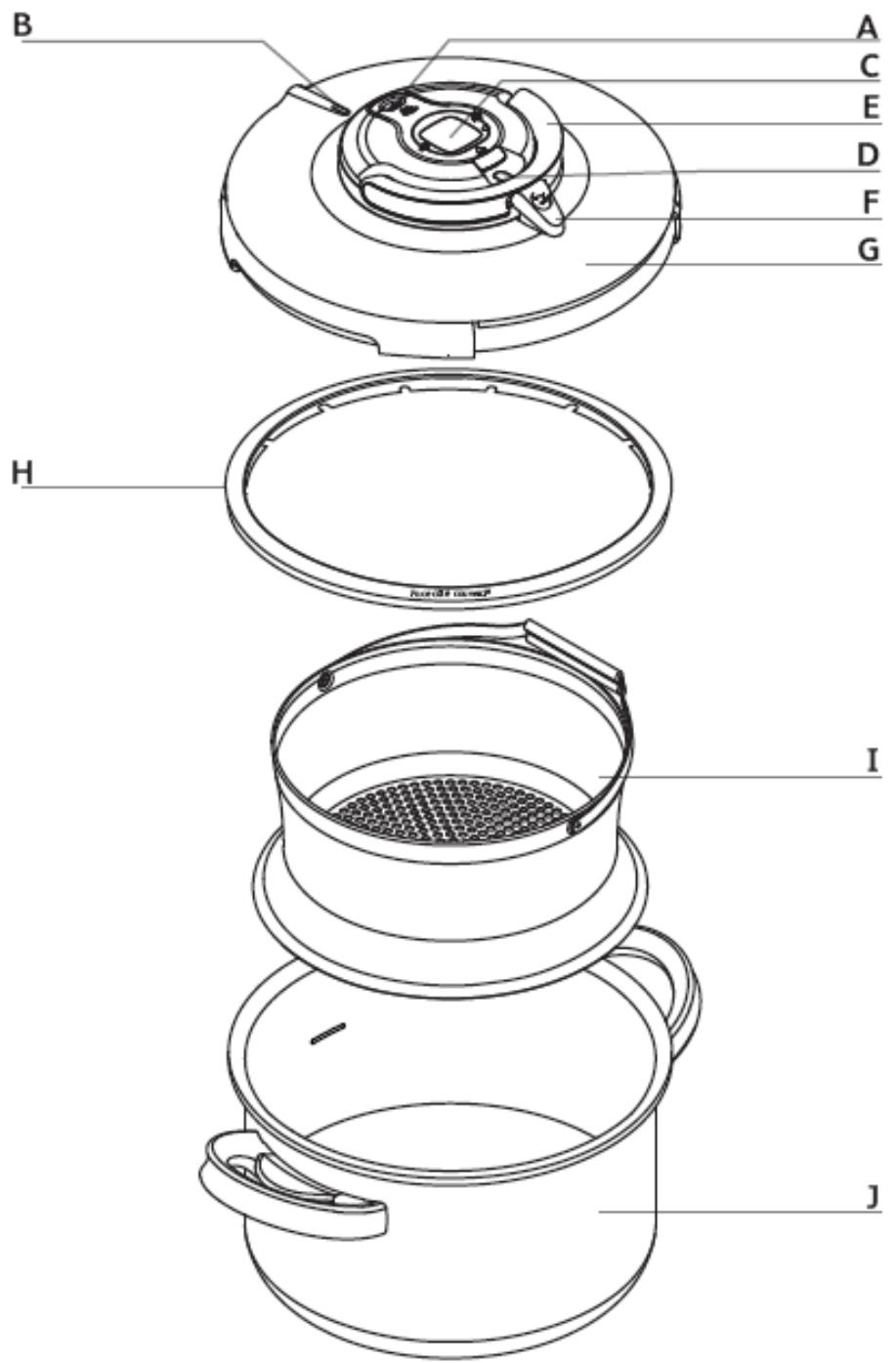 SEB NUTRICOOK 6 L - Scheme descriptif - 1