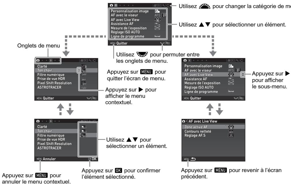 PENTAX KP - Appuyez sur MENU. - 1
