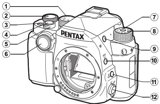 PENTAX KP - Commandes - 1