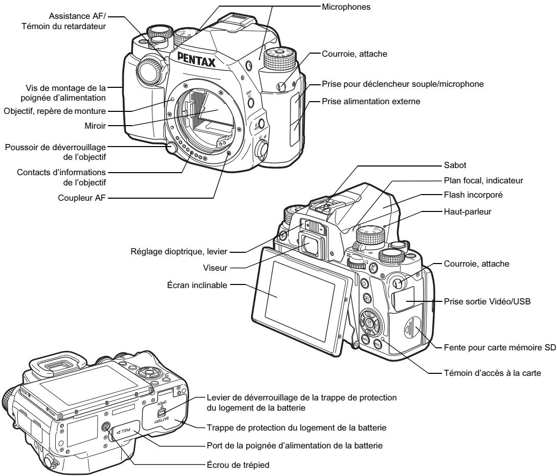 PENTAX KP - Noms et fonctions des éléments - 1