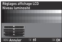 PENTAX KP - Ajuste la luminosité, la saturation et la couleur. - 1
