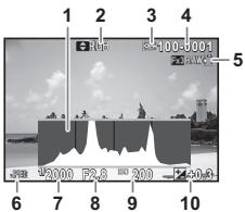 PENTAX KP - Histogramme, affchage - 1