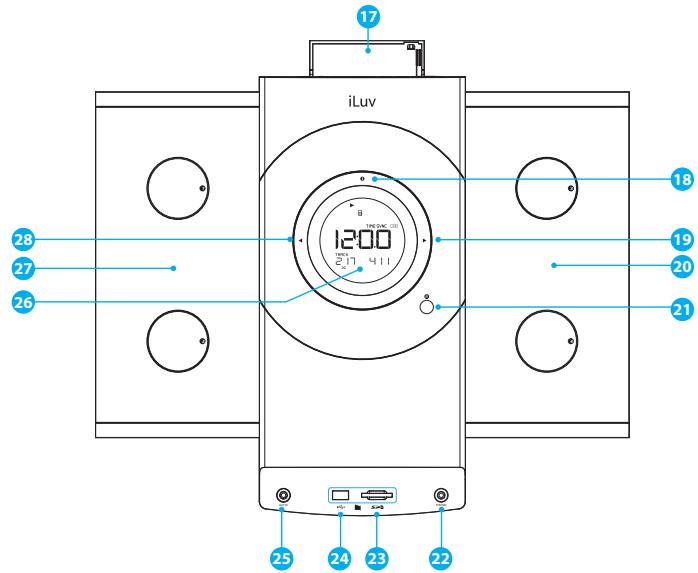 ILUV IMM9400 - Emplacement des commandes (Panneau avant de I'unité principale) - 1