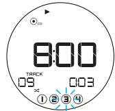 ILUV IMM9400 - Lecture aléatoire - 2