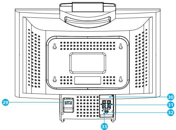 ILUV IMM9400 - Emplacement des commandes (Panneau arrêté de l'unité principale) - 1