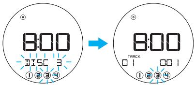 ILUV IMM9400 - Lecture de tous les CD présents dans le changeur - 1