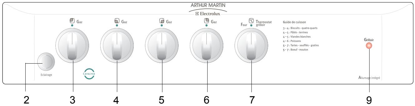 ARTHUR MARTIN 66813 CCW - Bandeau de commande - 3