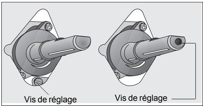 ARTHUR MARTIN 66813 CCW - Vérification : - 1